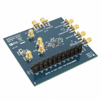 AD9515/PCBZ-AD