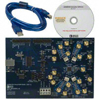 AD9959/PCBZ-AD