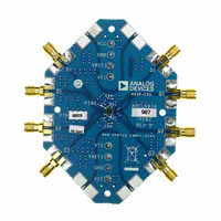 ADCLK907/PCBZ-AD