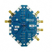 ADCLK925/PCBZ-AD