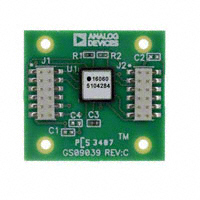 ADIS16060/PCBZ-AD