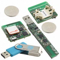 ACTIVE TAG KIT (USB DONGLE)-AMS