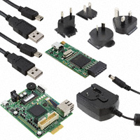 M1AFS-EMBEDDED-KIT-2-Actel