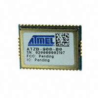 ATZB-900-B0R-Atmel