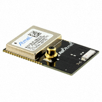 ATZB-RF-212B-0-CN-Atmel