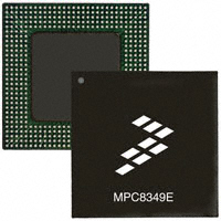 KMPC8349VVALFB-Freescale