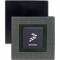 KMPC8358CVRAGDGA-Freescale