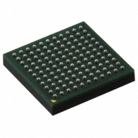 MK21FX512VMC12-Freescale