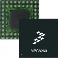 MPC8255ACVVMIBB-Freescale