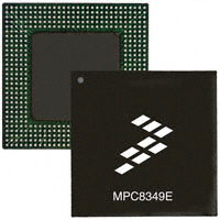 MPC8349ECZUAJFB-Freescale