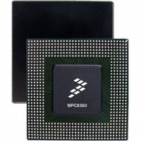 MPC8358ECVVAGDG-Freescale
