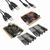 TWR-PXN20-KIT-Freescale