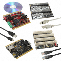 TWR-PXS3020-KIT-Freescale