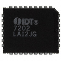 7202LA12JG-IDT