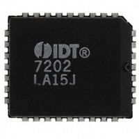 7202LA15J-IDT