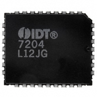 7204L12JG-IDT