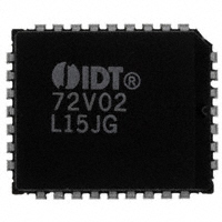 72V02L15JG-IDT