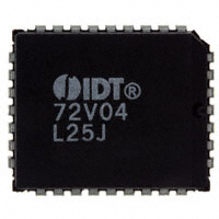 72V04L25J-IDT