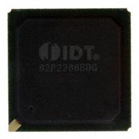 82P2288BBG-IDT