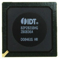 82P2821BHG-IDT