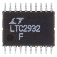 LTC2932HF#PBF-Linear