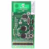 AC164101-Microchip