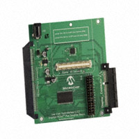 AC164144-Microchip