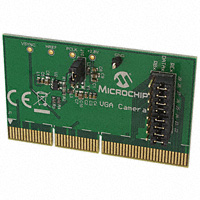 AC164150-Microchip