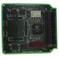 DVA17PQ441-Microchip