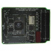 DVA17PQ641-Microchip