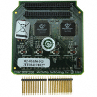 DVA18XP280-Microchip