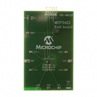 MCP3422EV-Microchip