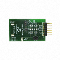 MCP4725EV-Microchip