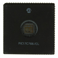 PIC17C766/CL-Microchip