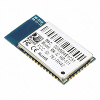 RN42HID-I/RM-Microchip