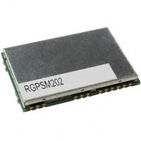 RGPSM202-Semtech