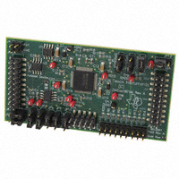 DAC7718EVM-TI