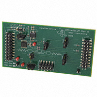 DAC8168EVM-TI