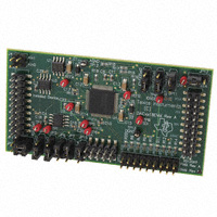 DAC8218EVM-TI