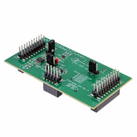 DAC8411EVM-TI