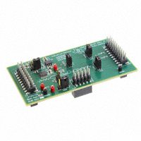 DAC8568EVM-TI