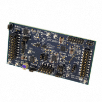 DAC9881EVM-TI