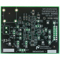 SP1202S02RB-PCB/NOPB-TI