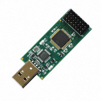 TMDX28069USB-TI