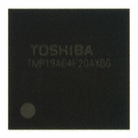 TMP19A64F20AXBG-֥뵼Toshiba