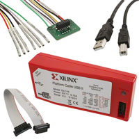 HW-USB-II-G-Xilinx