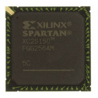 XC2S150-5FGG256C-Xilinx