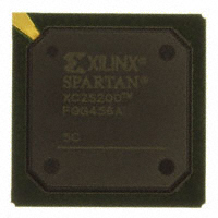 XC2S200-5FGG456C-Xilinx