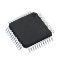 C8051F011-GQR-Silicon Labs