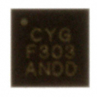 C8051F303R-Silicon Labs